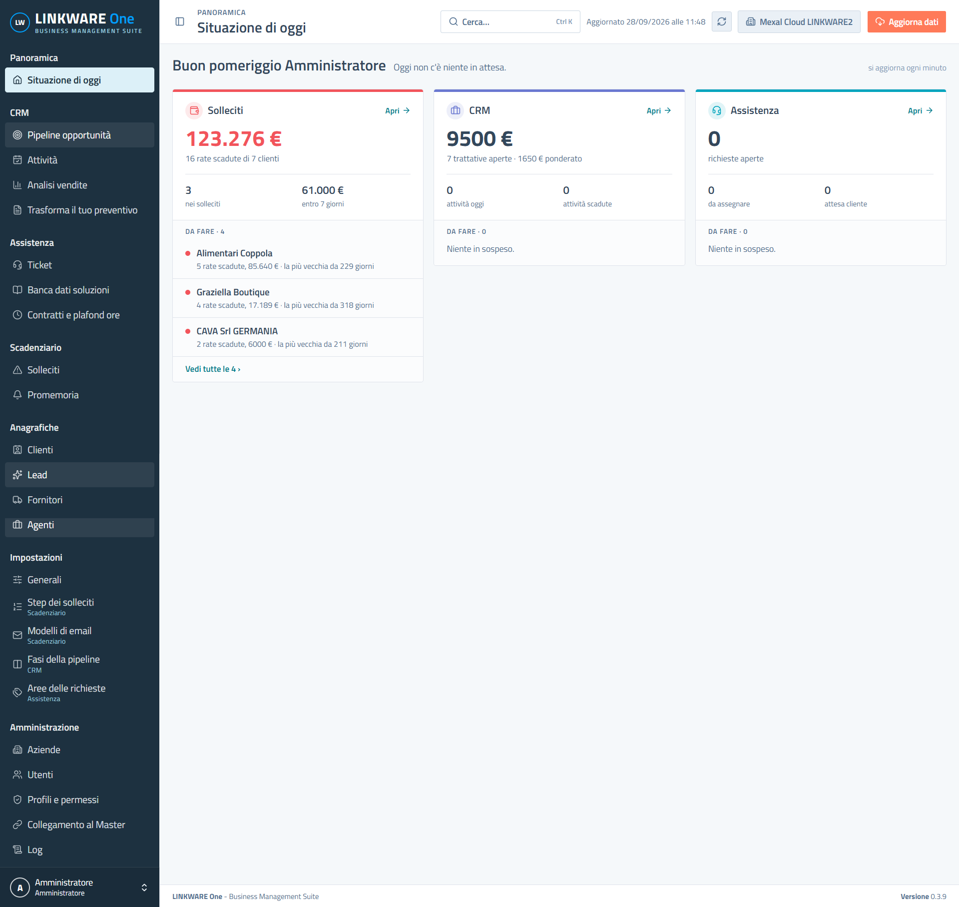 Dashboard Situazione di oggi di LINKWARE One